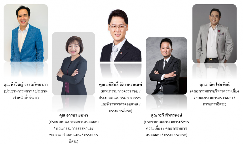 Board of Directors